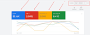 setup google ads for home services to generate local leads