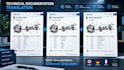 redesign and improve your technical documentation