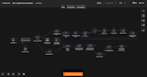 customize gohighlevel or any CRM or software integrations