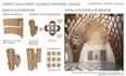 create parametric facades using basic modules