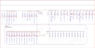 perform power system study using etap software