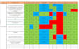 find profitable SEO keywords and analyze your competitors
