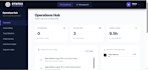 build a custom internal dashboard using react and django
