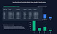do expert bookkeeping and excel data cleaning