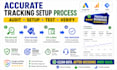 google ads conversion tracking