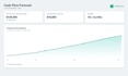 build a custom financial dashboard
