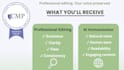 edit and humanize website and ai content