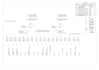 design electrical sld, layout, and panel diagrams in autocad