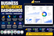 design custom power bi dashboards for business insights