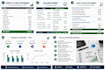 do bookkeeping, accounting, tally prime, gst