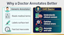 do medical ai annotation and clinical text labeling as gmc doctor