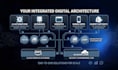 help your business adopt ai