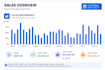 provide etsy and ebay virtual assistant services