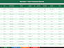 do excel data entry, cleaning and ai analysis