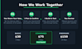 turn your idea into a scalable java backend