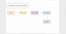 python machine learning and ai model development expert