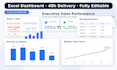 turn your messy excel data into a clean executive dashboard
