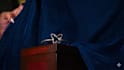 do what you are lacking
