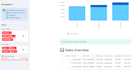 build interactive python streamlit dashboards with power bi style