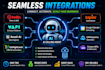 create ai voice agents with vapi, retell, twilio and CRM integration