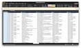 detect and organize duplicate customers in your database