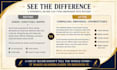 write a compelling book blurb and book description