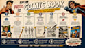 create a personalized ai comic book starring you as the hero
