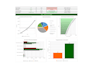 create a solar ROI and feasibility planning model in excel