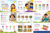 create modern and professional powerpoint presentations