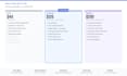 build google sheets ads dashboard and profit tracker
