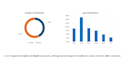 create professional powerpoint presentation slides
