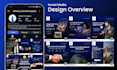 design social media posts and ad creatives design