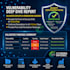 web application penetration testing and cyber security