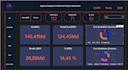build a power bi sales dashboard for small business owners