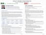 write ats friendly resume and CV rewrite