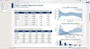 do quantile regression and advanced statistical modeling