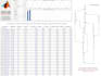 matlab simulink, psse, etap based power system analytics