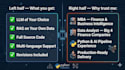 build a custom ai chatbot