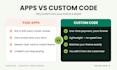 build custom shopify sections, features and discount functions