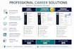 create an ats optimized resume or CV that gets interviews