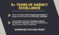 create professional visual content for your brand