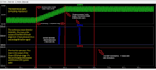 troubleshoot test and debug electronic circuits
