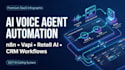 setup n8n ai voice calling agent with vapi retell ai and make com automation crm