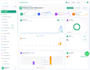 develop custom saas business management system