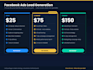 set up and manage your facebook ads lead generation campaign