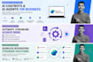 create microsoft copilot studio ai agents and chatbot automation