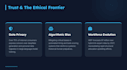 design professional company presentation slides