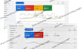 setup and optimize google ads PPC campaign for better ROI