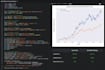 build black scholes and monte carlo finance models in python
