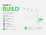 build ai saas web apps, dashboard, chatbots and full stack web apps